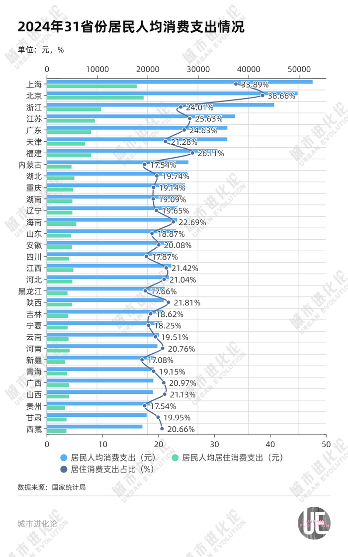 封面图片来源：摄图网_700789246