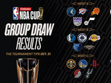 🏆️NBA杯晋级形势：勇士火箭开拓者等16队淘汰 雷霆领跑净胜分