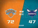 尼克斯首发五虎皆上双&半场领先黄蜂25分 哈特19+4+4 三球8中2