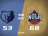 半场战报-鹈鹕68-53领先灰熊 阿尔瓦拉多18分 锡安9分