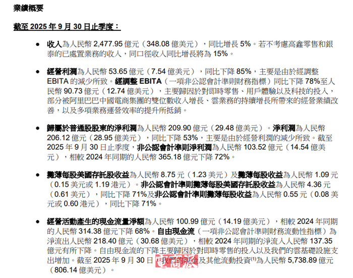 图源：阿里巴巴2026财年第二季度财报