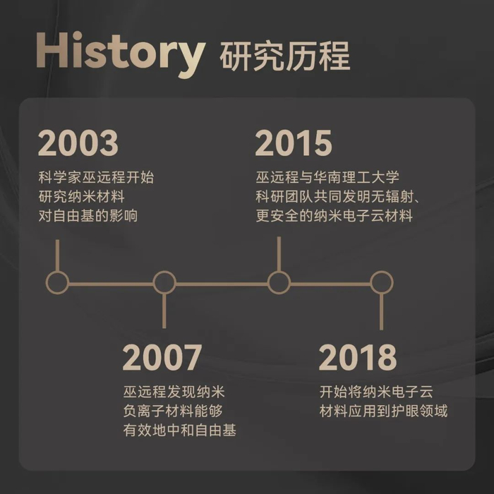 △ 华南理工大学实验室实拍