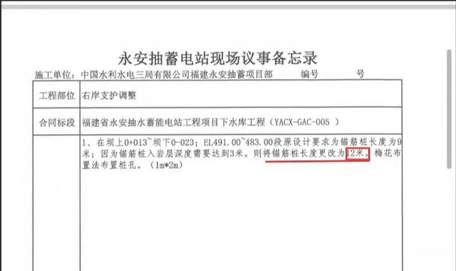 现场议事备忘录明确锚筋桩长度为12米。 制图 刘超