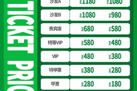 辽宁队常规赛主场门票单场票1日开售 最低50元 最高1180元
