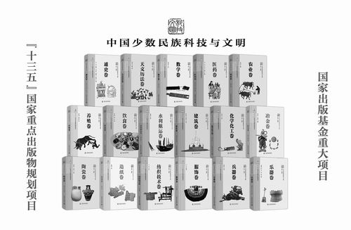 “中国少数民族科技与文明”丛书，万辅彬主编，中国科学技术出版社2025年8月出版
