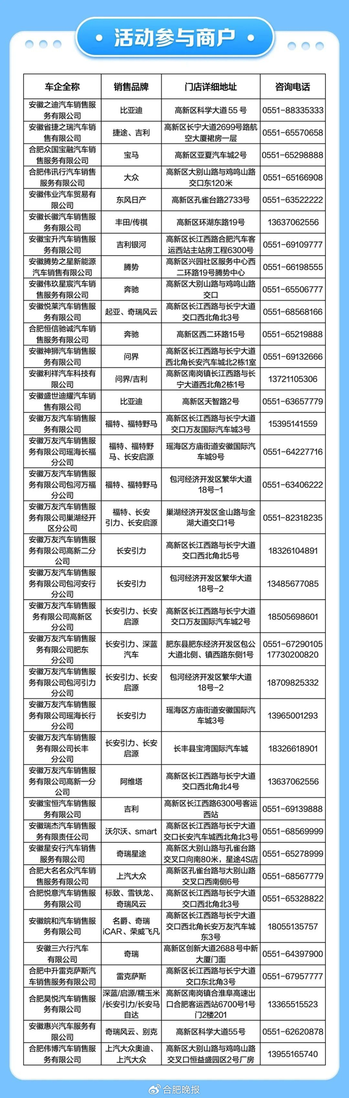 上下滑动查看详情