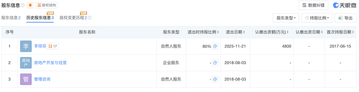 川喜集团股东变更 天眼查截图