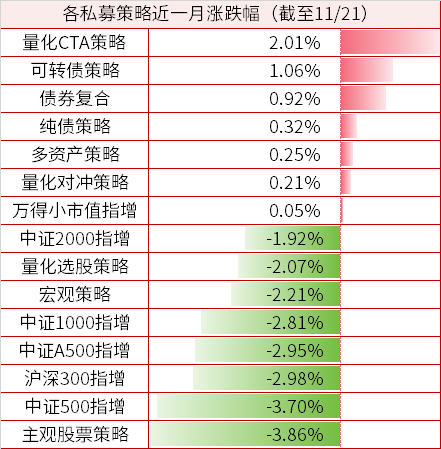 数据来源：金斧子官网、金斧子投研中心