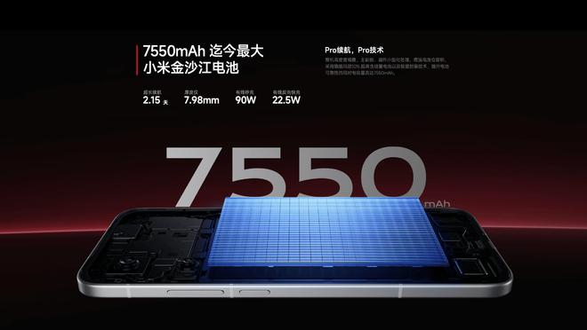（图片来源：小米官方）