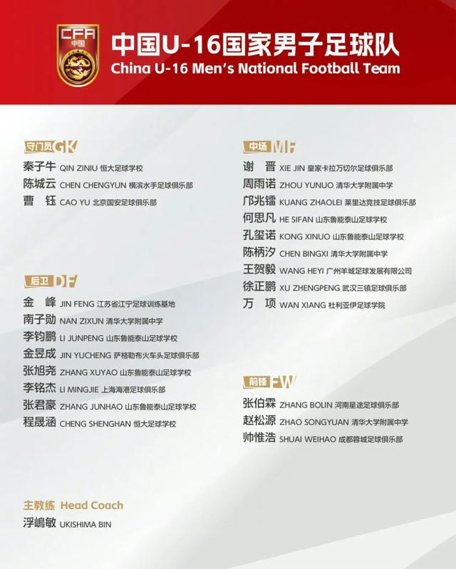 图片来源：中国足球队官博 