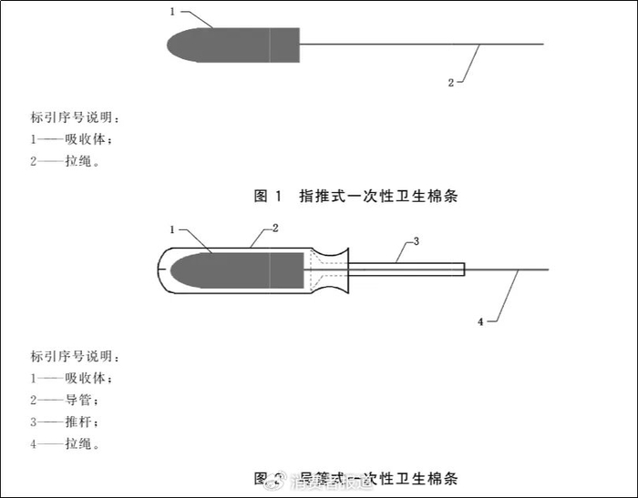 ​▲两款卫生棉条的示意图（图源：国家标准GB/T43585-2023《一次性卫生棉条》）