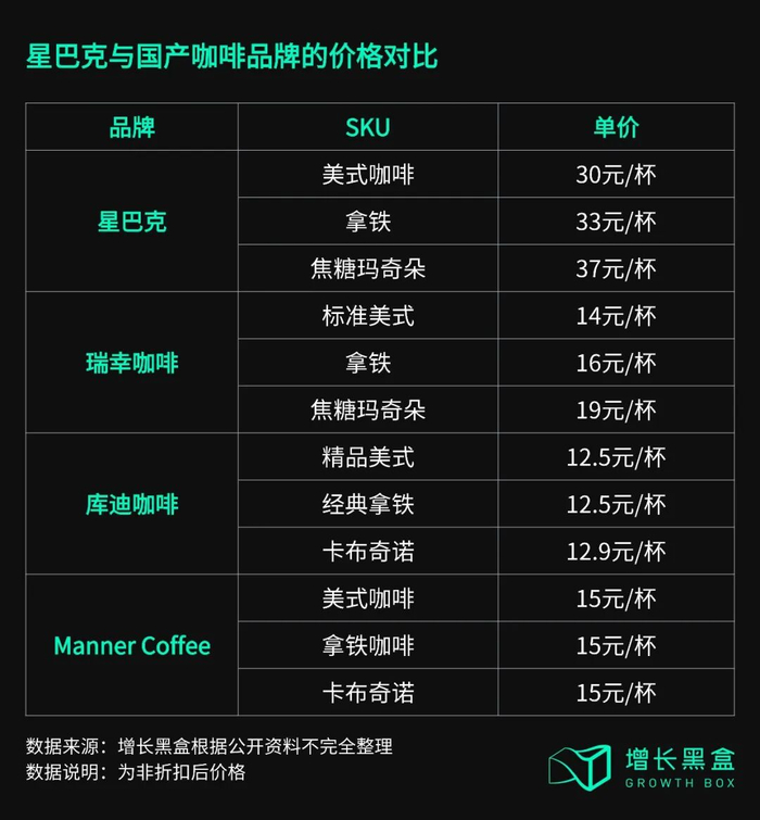 图片来源：公众号@