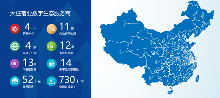 绿云业务覆盖图