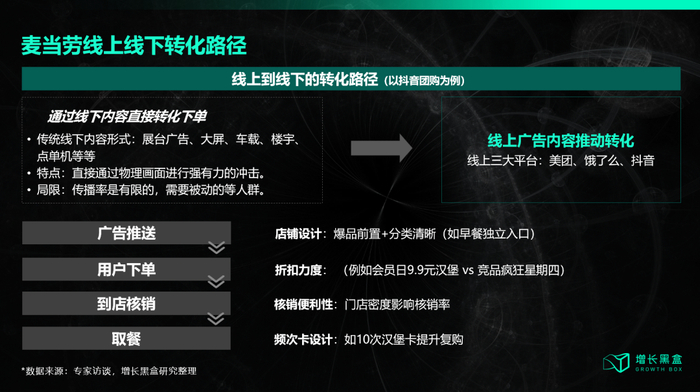图片来源：公众号@