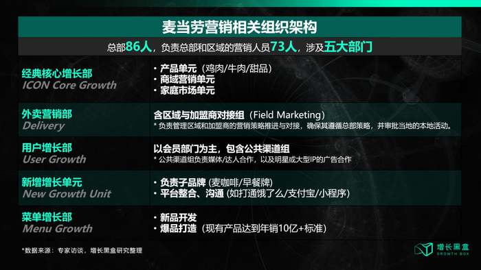 图片来源：公众号@