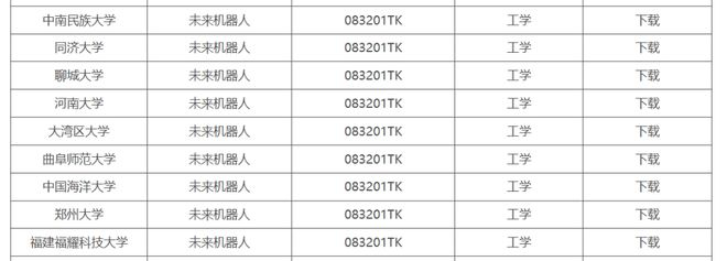 （来源：教育部官网）