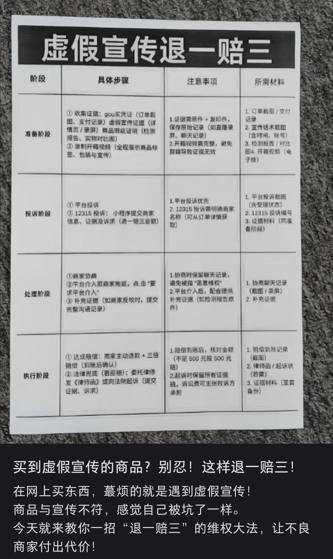 （图源：小红书）