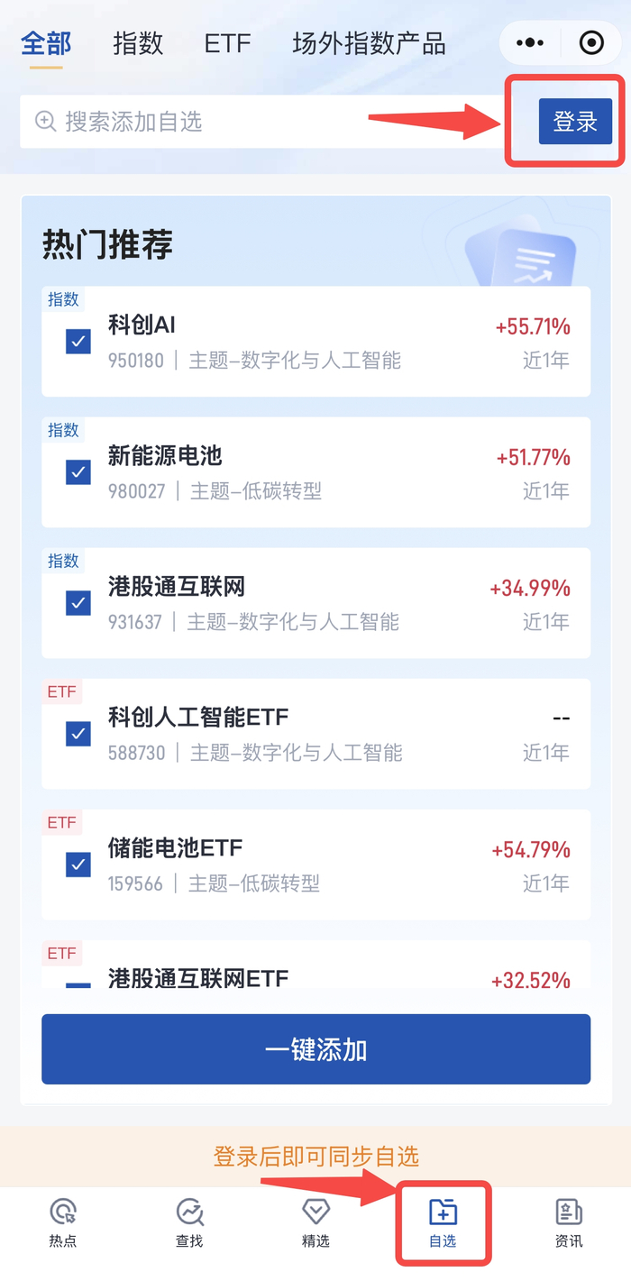 图1:“注册登录”示意图