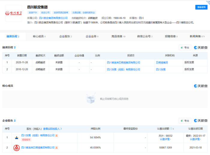 川航集团最新股权结构 （截图来源：天眼查）