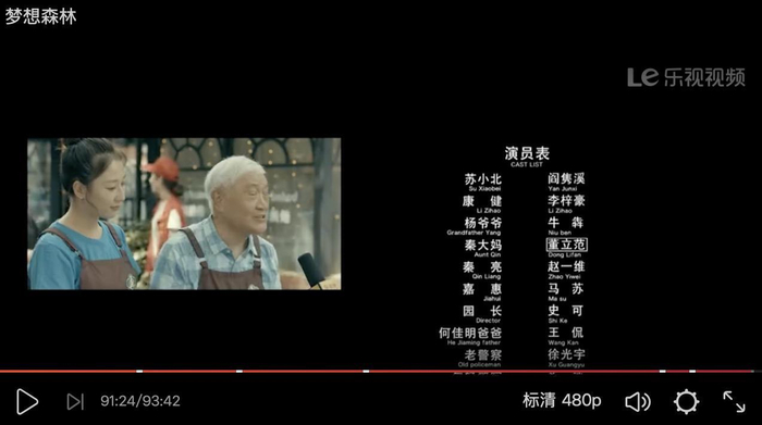 演员董立范确认已去世5年，曾出演《缝纫机乐队》《疯狂的赛车》，被网友称为“富婆专业户”