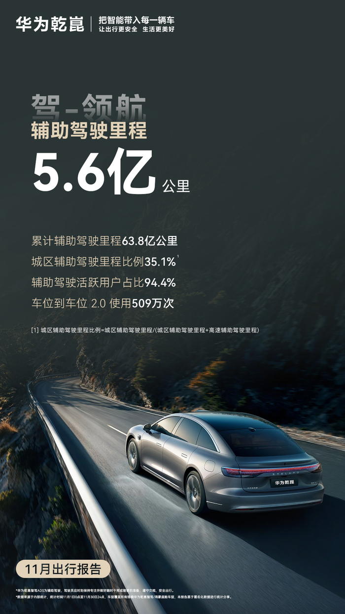 华为乾崑辅助驾驶功能