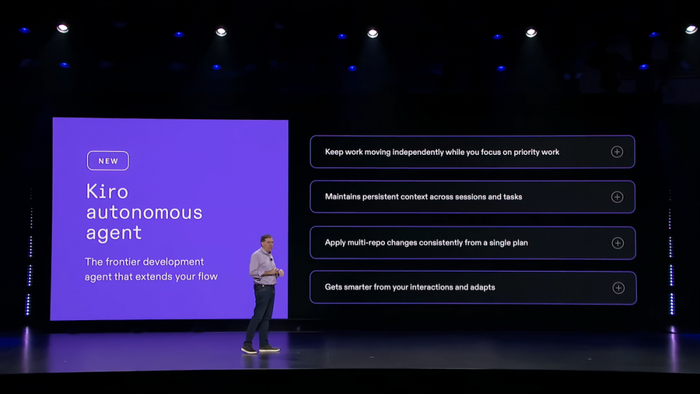 ▲亞馬遜云科技推出Kiro autonomous agent