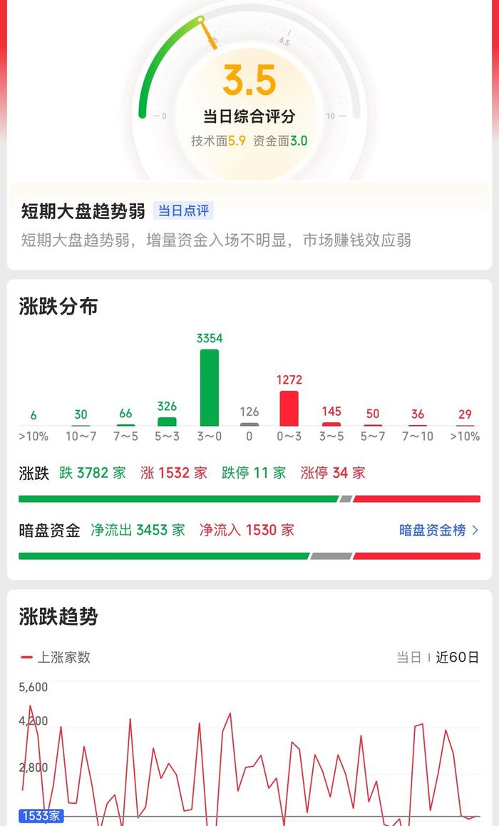 指数巨震，资金狂涌机器人板块！狂欢能否持续？关键节点解析|机器人相关基金|特斯拉|工业金属相关基金|能源金属|酒店餐饮_手机新浪网