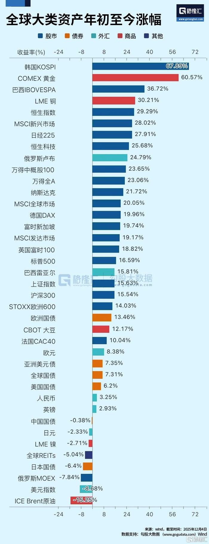 惊世预言来了！黄金还要翻倍？|黄金相关基金|比特币兑美元|COMEX|COMEX黄金|英伟达_手机新浪网