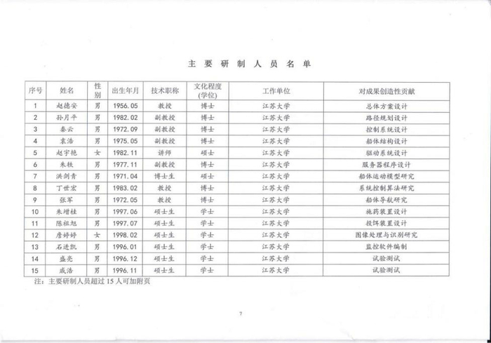 图2科技成果鉴定证书