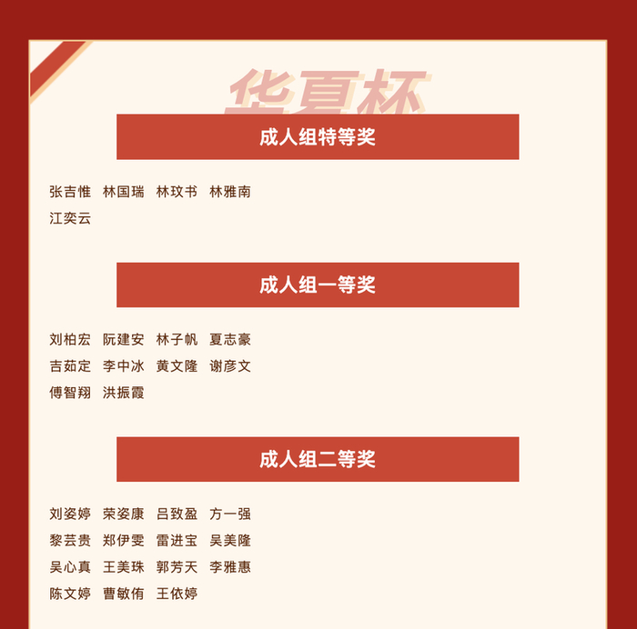 华夏杯书法大赛获奖名单，和网络上一份“10000中国普通人名大全”中名字和顺序都一致。 网络截图