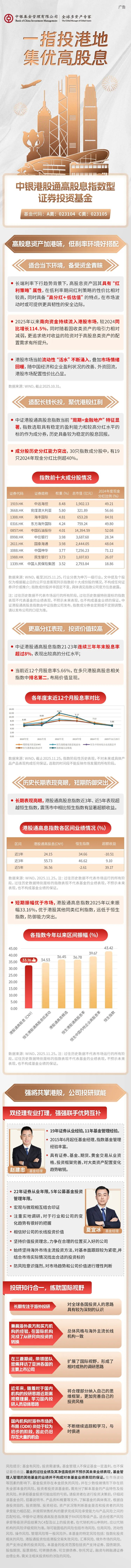 好基推荐】中银中证港股通高股息投资指数_财经头条