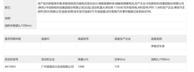 ▲昊铂S600增程版动力系统信息