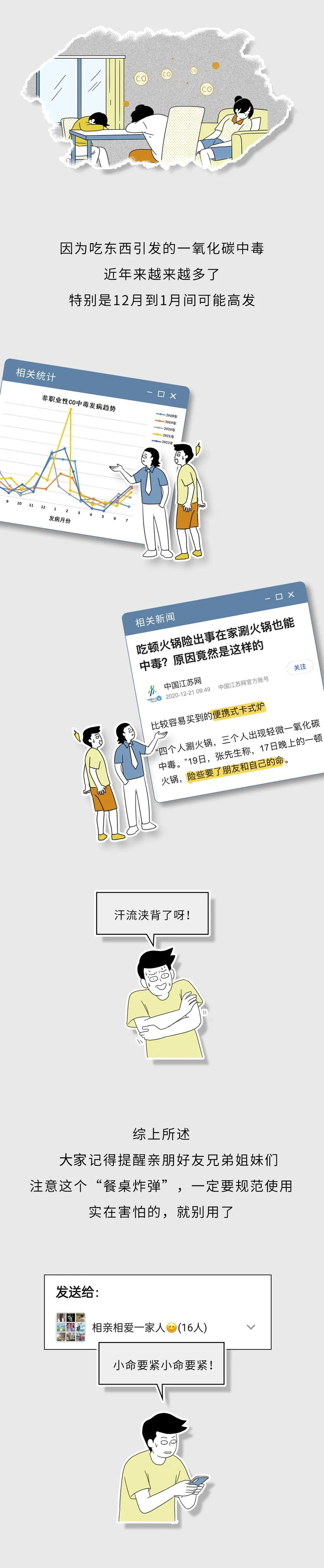 来源：健康河南