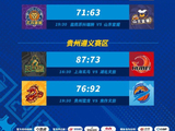NBL今日季前赛综述：汤杰19分2板1助2断 上海玄鸟战胜湖北文旅