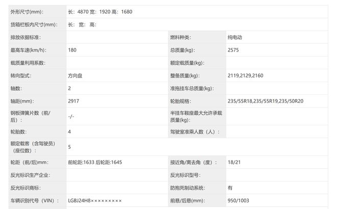 ▲东风日产NX8车身尺寸等信息