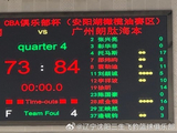 73-84不敌广州朗肽海本队 辽篮俱乐部杯赛征程就此止步