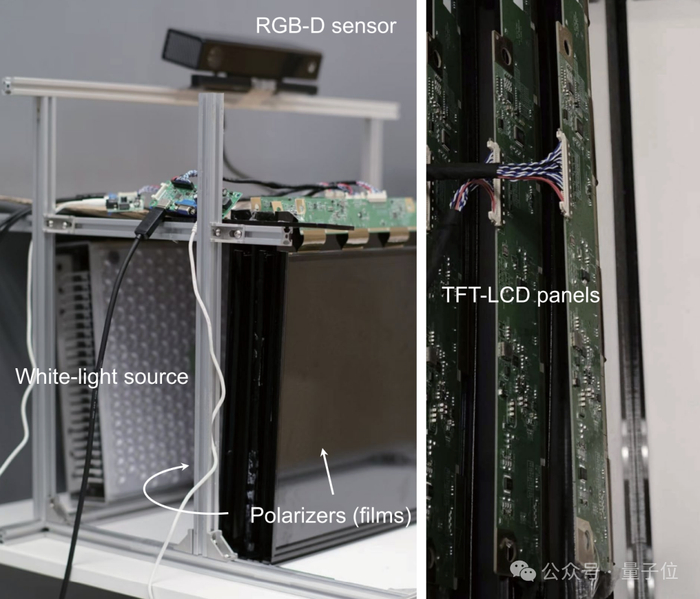 中国团队出品，一作还是一位26岁复旦在读博士生，上海人工智能实验室、上海创智学院联合培养。