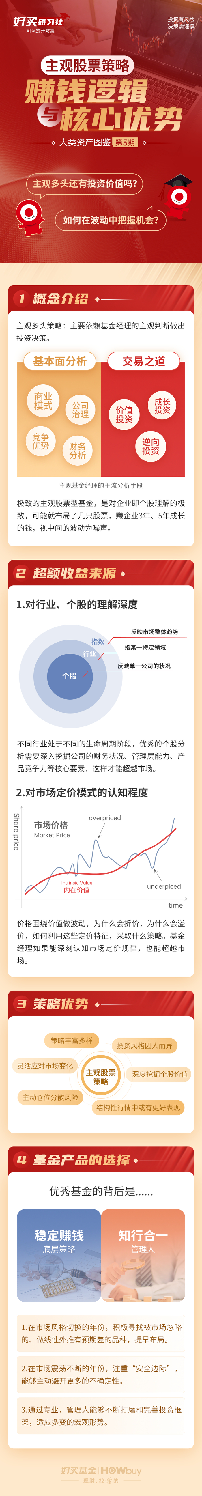 主观股票策略赚钱逻辑与核心优势| 好买研习社_财经头条