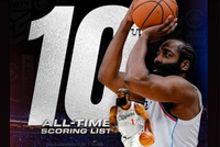 大哥三弟情谊恒久远！杜兰特祝贺哈登跻身NBA得分榜前十：传奇