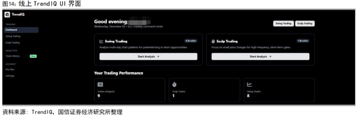 2.截图进行预测