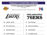 湖人v76人首发：詹姆斯东契奇里夫斯领衔 马克西恩比德乔治领衔