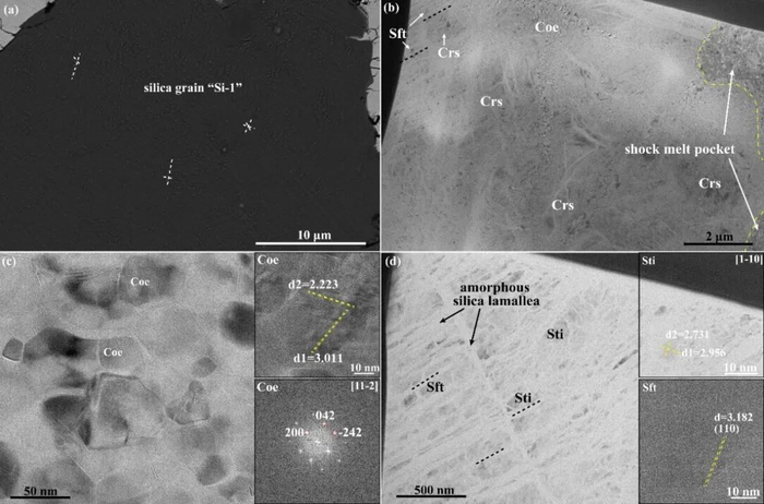 ▲嫦娥六号低钛玄武岩岩屑中的冲击变质特征