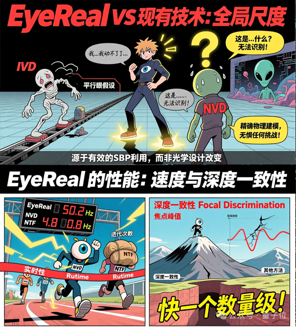 不过到这里还有个疑问，这个入口好像一次只能解读一篇，那如果要一次性解读很多资料该咋办呢？