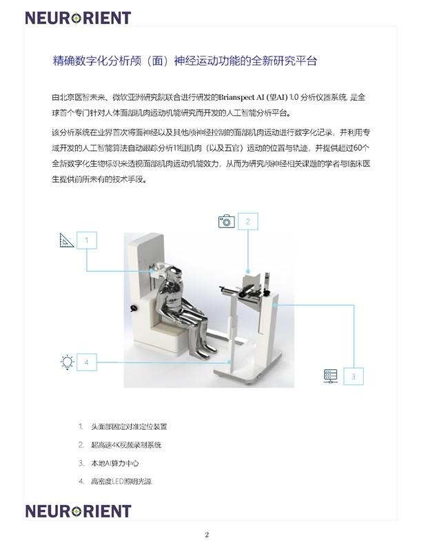 AI for Good AI for Good