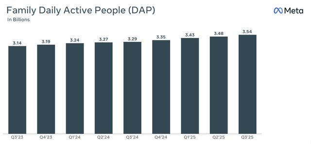 Instagram SEO优化技巧 怎样做SEO才最好
