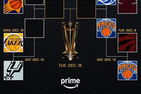 雷霆VS太阳 湖人VS马刺！预测下明天2场1/4决赛的结果吧！