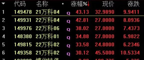 图源：同花顺
