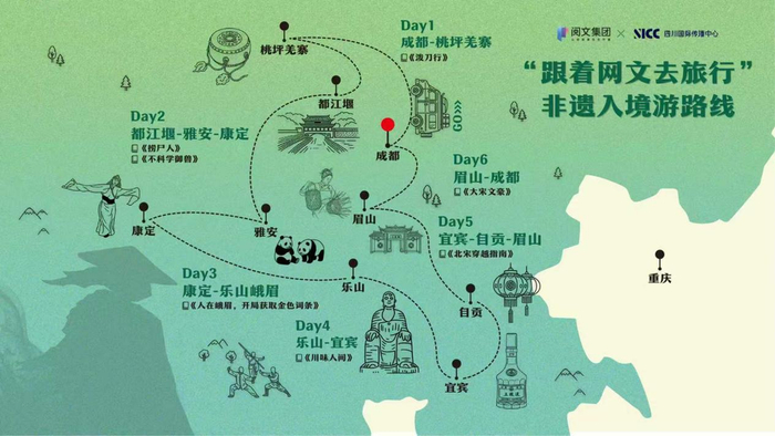 “跟着网文去旅行”路线