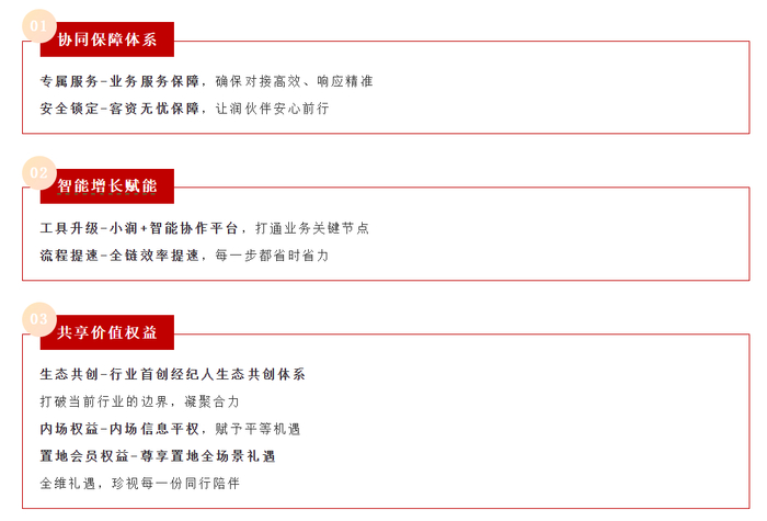 华润置地官微披露的相关细则