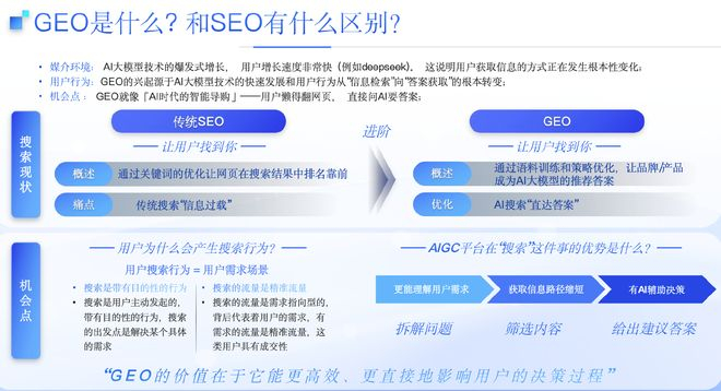 （图源百度）